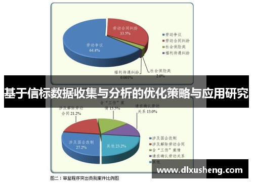 基于信标数据收集与分析的优化策略与应用研究