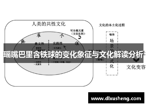 瑶嘴巴里含铁球的变化象征与文化解读分析